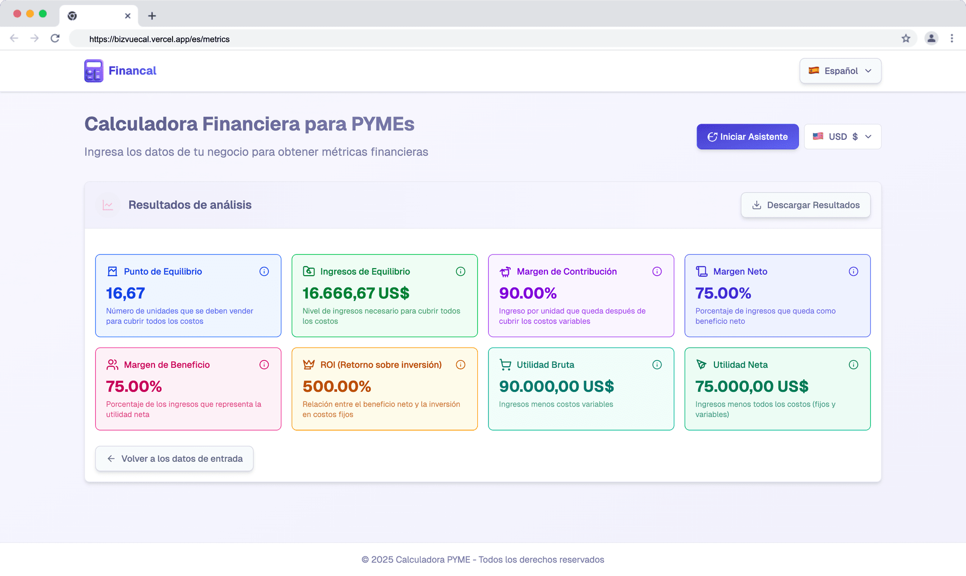 Financial dashboard example